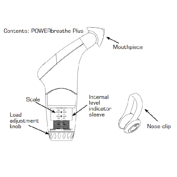 Válvula respiratoria IMT de uso clínico - POWERbreathe Tienda Doctor's Choice