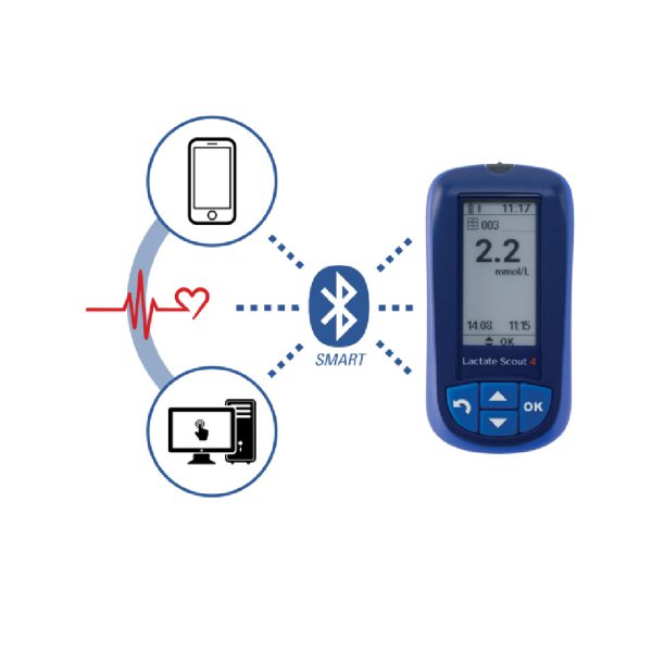 Test de Lactato en Sangre – Lactate Scout 4